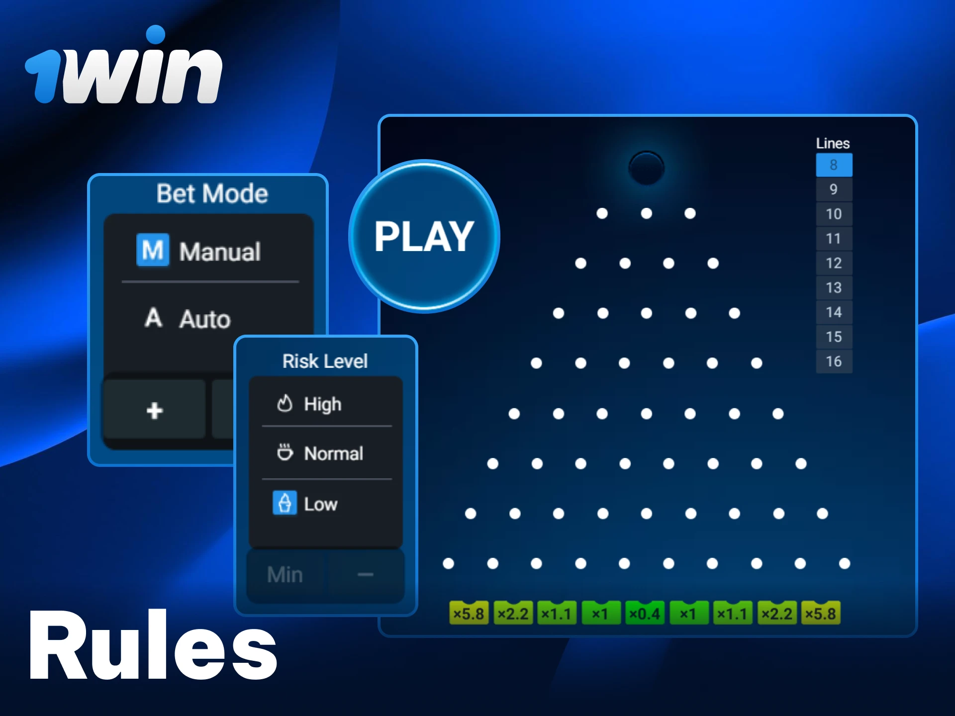 Master the mechanics and multiplier coefficients to increase your chances of winning.